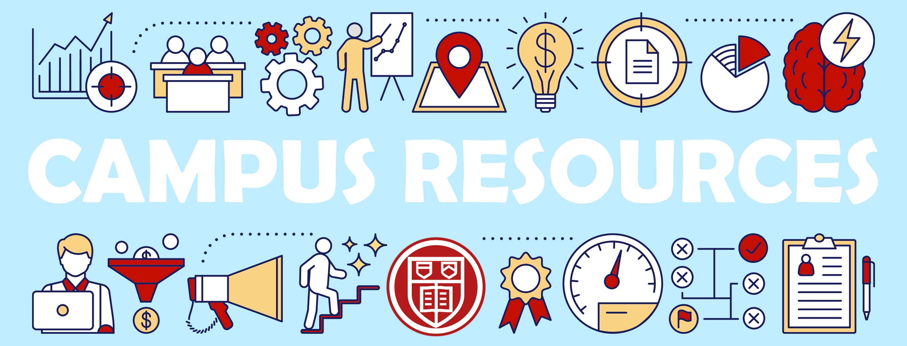 Chapter 6 Campus Resources Student Campus Life Cornell University